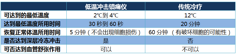 微信截圖_20171214145151