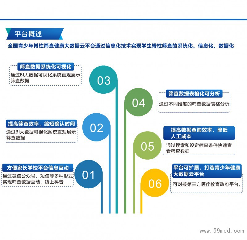 脊柱平衡檢測(cè)系統(tǒng)-13